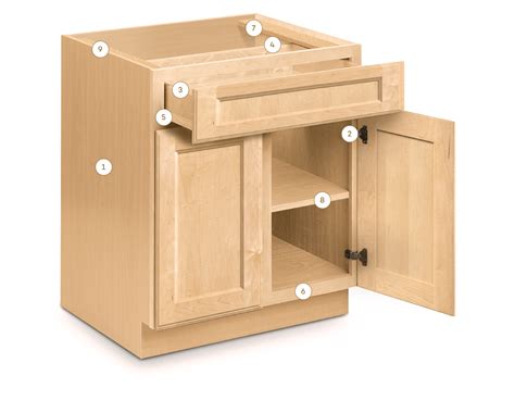 custom cabinet manufacturing parts list|kitchen cabinet drawer parts.